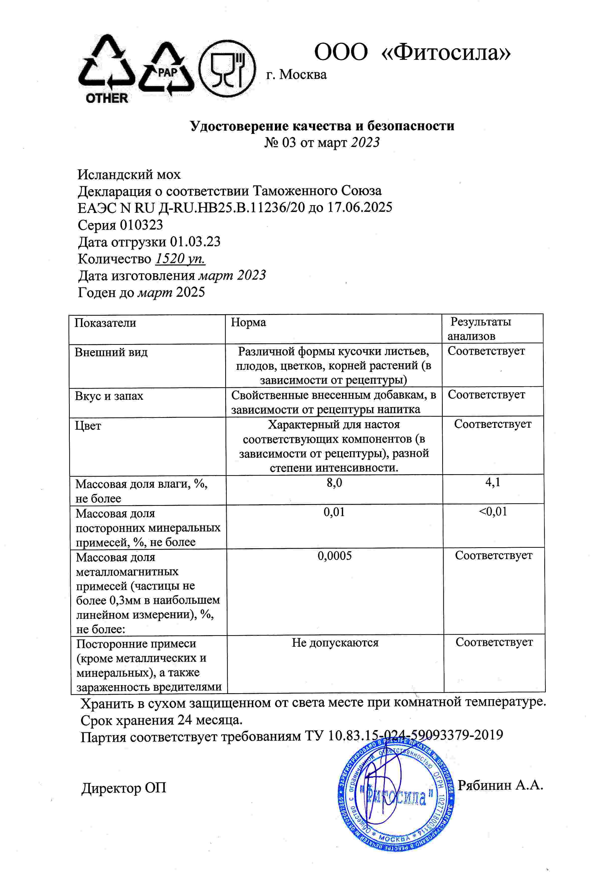 Паспорт №010323
